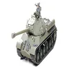 Image de Tamiya - 35211 - Maquette - JS3 Stalin - Echelle 1:35
