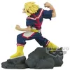 Image de Figurine Combination Battle - My Hero Academia - All Might en occasion ou reconditionné