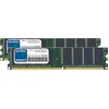 Image de GLOBAL MEMORY 2Go (2 x 1Go) DDR 400MHz PC3200 184-PIN DIMM MÉMOIRE RAM KIT pour Ordinateurs DE Bureau/Cartes Meres