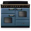 Image de Piano de cuisson induction FALCON NGC TAB IND 110 CM ROCHE BELUE LAITON AN