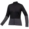 Image de Endura Fs260 Jetstream Long Sleeve Jersey S