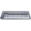 Image de Novation Summit Cover
