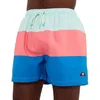 Image de Ellesse