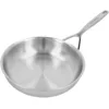 Image de Zwilling Demeyere Multiline Poêle à frire 24 x 24 cm