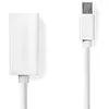 Image de NEDIS Câble Mini DisplayPort - HDMI Mini DisplayPort Mach