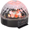 Image de ASTRO-GOBO
