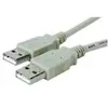 Image de Microconnect USBAA2 Câble USB 2.0 A-A 1,8 m