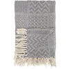Image de Bloomingville Rodion Plaid en Coton recyclé Gris 160 x 130 cm