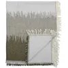 Image de Bloomingville Lucienne Couverture en acrylique Vert 150 x 125 cm