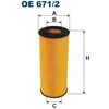Image de FILTRON OE671/2 Bloc Moteur