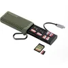 Image de High-Speed Card Reader Case PGYTECH CreateMate, P-GM-162