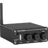 Image de Amplis hi-fi stéréo Fosi Audio BL20A-24V