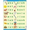 Image de Larsen Puzzle Cadre - Lær å lese (små bokstaver) (en Norvégien)