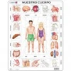 Image de Larsen Puzzle Cadre - Nuestro Cuerpo (en Espagnol)