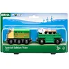 Image de BRIO World - Train Edition Spéciale 2023 - pour Circuit de Train en Bois - avec Connexion aimantée - Jouet pour garçons et Filles à partir de 3 Ans - 36040