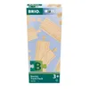Image de BRIO Coffret de Démarrage - 12 Rails - Pack B-7312350360998-A partir de 3 ans