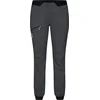 Image de Haglofs L.i.m Fuse Pants XS