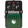 Image de EBS Unichorus Studio Edition Rev 2