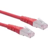 Image de ROLINE Cordon LAN Cat 6 | Câble réseau S/FTP Ethernet avec connecteur RJ45