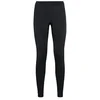 Image de ODLO Pantalon de sport thermique PERFORMANCE WARM ECO pour femme noir | XS