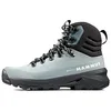 Image de Mammut Ducan III High LTH GTX Women's Nebla-black