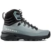 Image de MAMMUT Chaussures de randonnée pour femmes Ducan III High LTH GTX bleu clair | 38