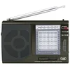 Image de Trevi MB 728 Portable Analogique Noir Radio Portable - Radios Portables (Portable, Analogique, AM, FM, SW, 87,5-108 MHz, 520-1620 kHz, 8,55-22,3 kHz)
