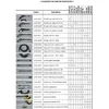 Image de LAVOR Sonde purgeur MT.6 X Nettoyeurs Haute Pression