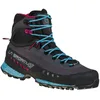 Image de LA SPORTIVA TXS GTX - Chaussures Trekking Femme