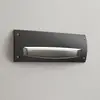 Image de Fumagalli Lampe encastrable LED Leti 300-HS noire 2x3 W CCT