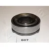 Image de Japanparts CF-607 Butée d'embrayage