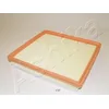 Image de Japanparts FA-137S Filtre à air