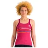Image de Sportful 1121033 VÉLODROME W Top Sweatshirt Women's Cyclamen S