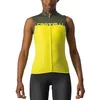 Image de CASTELLI 4522066 VELOCISSIMA SLESS Women's Sweatshirt Black S