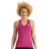 Image de Sportful 1120037 Kelly W Top Sweatshirt Women's Cyclamen L