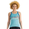 Image de Sportful 1121033 VÉLODROME W Top Sweatshirt Women's Juniper Blue XS