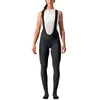 Image de CASTELLI MENO Wind W BIBTIGHT Tights
