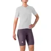Image de CASTELLI, Prima 2 Short pour femme, Dark Night Shade/Deep Purple, Taille S