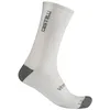 Image de CASTELLI Venti Soft Merino Socks EU 44-47