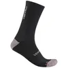 Image de CASTELLI Venti Soft Merino Socks EU 44-47