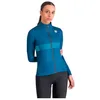 Image de Sportful Neo 2 Jacket M