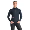 Image de Sportful Classic Jacket M