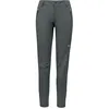 Image de KARPOS SECEDA W Pants