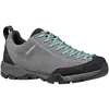 Image de , Farbe-Scarpa:smoke/jade, Groesse-Scarpa:37.5