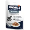 Image de Advance Veterinary Diets Recovery Nourriture Humide pour Chats et Chiens: 100g