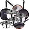 Image de San Ignacio Dina Batterie de cuisine 8 pcs, poêles à frire 20, 24, 28 cm et Gril Moma