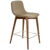 Image de Angel Cerda - Chaise de bar en simili vison/noix - 6,5x43x52 cm OS