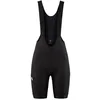 Image de ETXEONDO Ixa Bidai Bib Shorts S