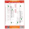 Image de Eduard Decals 1:72 - MiG-21SMT Stencils - (EDDD72006)