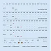 Image de (EDDD48092) - Eduard Decals 1:48 - Z-226 Stencils (Eduard)